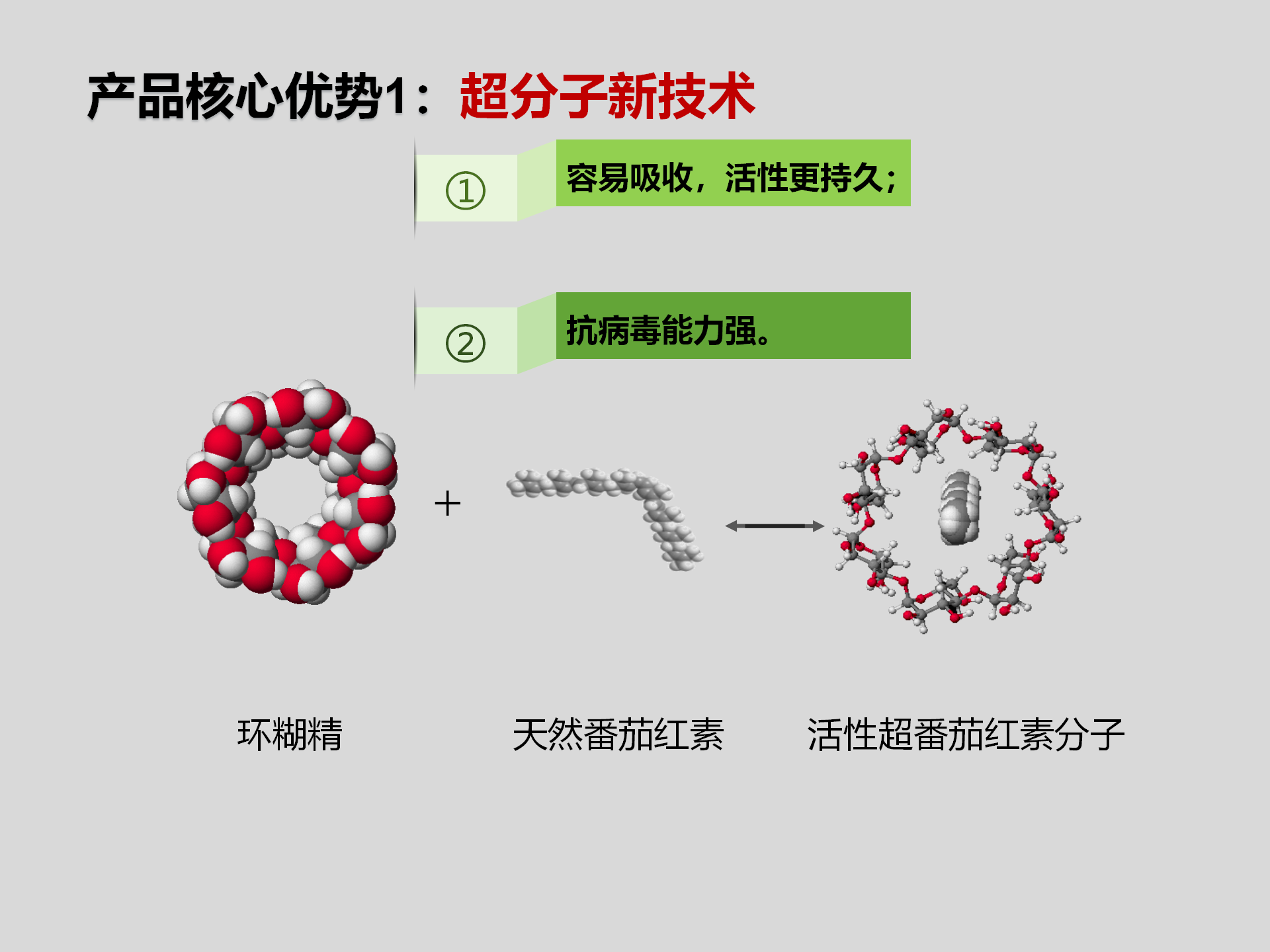 番茄红素