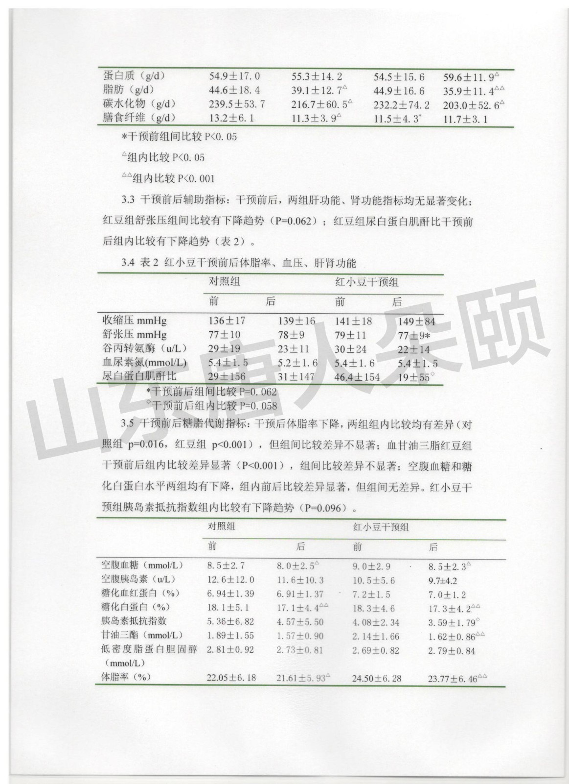 北京协和医院临床实验报告